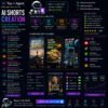 AI Shorts Creation