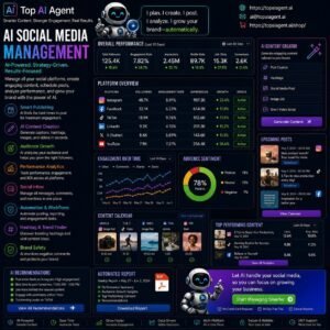 AI Social Media Management