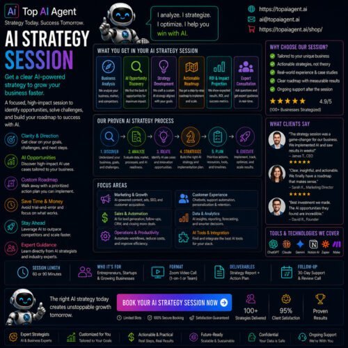 AI Strategy Session