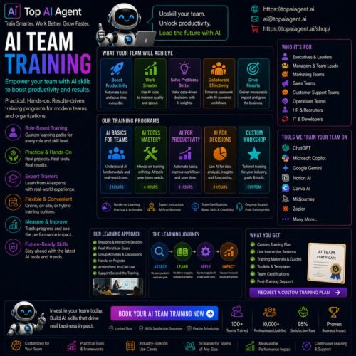AI Team Training