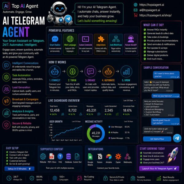 Ai telegram agent
