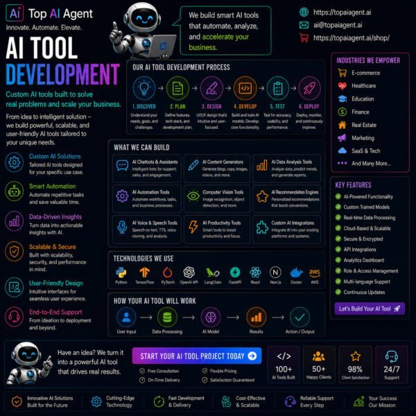Ai Tool Development Ai tool development