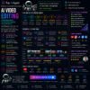 AI Video Editing