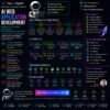 AI Web Application Development