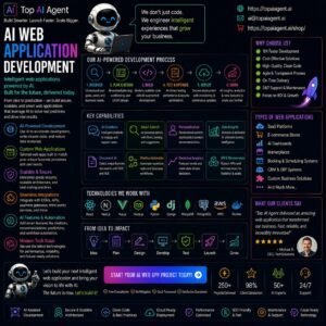 AI Web Application Development