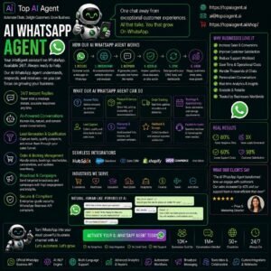 AI WhatsApp Agent AI WhatsApp Agent