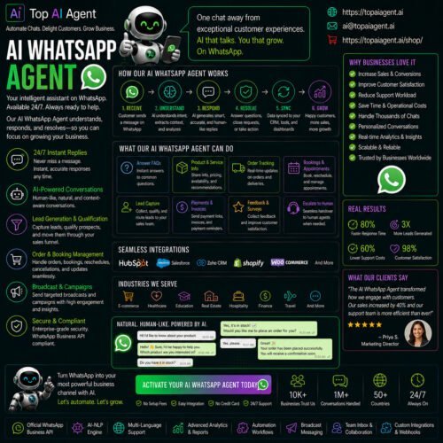 AI WhatsApp Agent AI WhatsApp Agent
