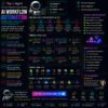 AI Workflow Automation AI Workflow Automation