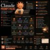 Claude Prompt Packs
