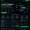 Custom Chatbot Development