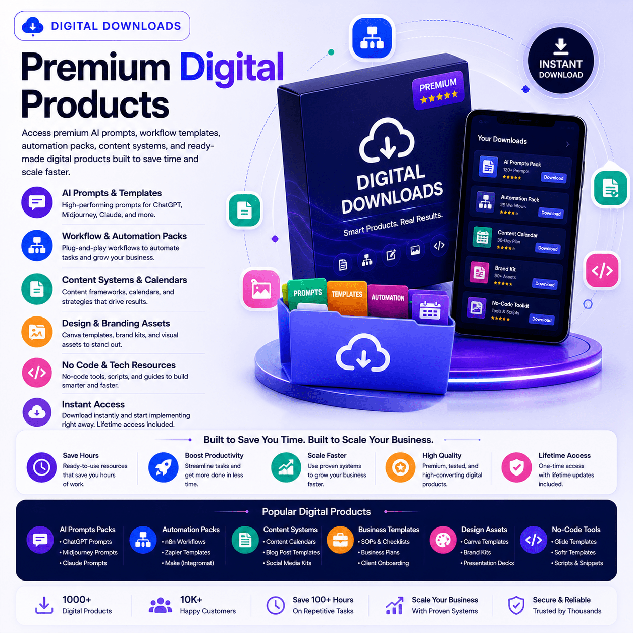 Digital downloads | top ai agent