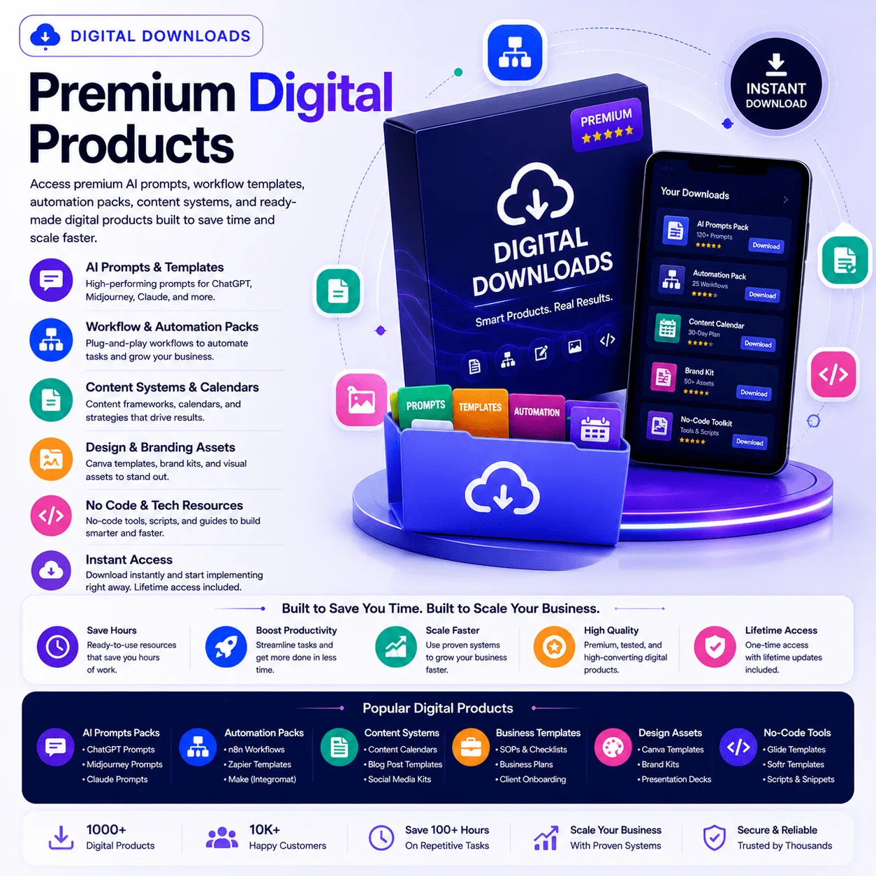 Digital downloads &raquo; top ai agent