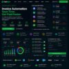 Invoice Automation Invoice Automation