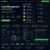 Lead Management Automation
