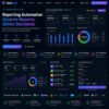 Reporting Automation Reporting Automation