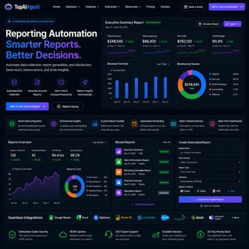 Reporting Automation