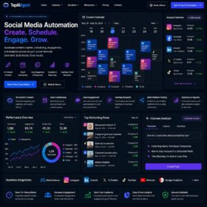 Social Media Automation Social Media Automation