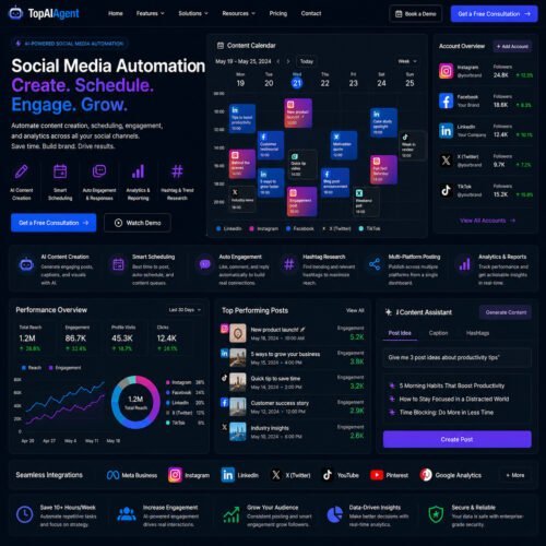 Social Media Automation