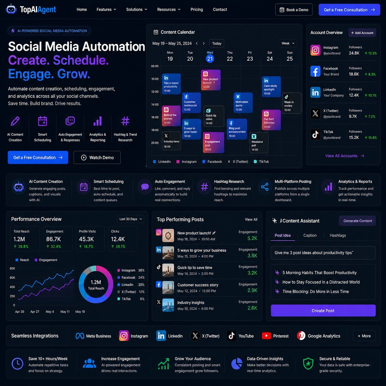 Ai 147 - Top Ai Agent Social media automation - top ai agent