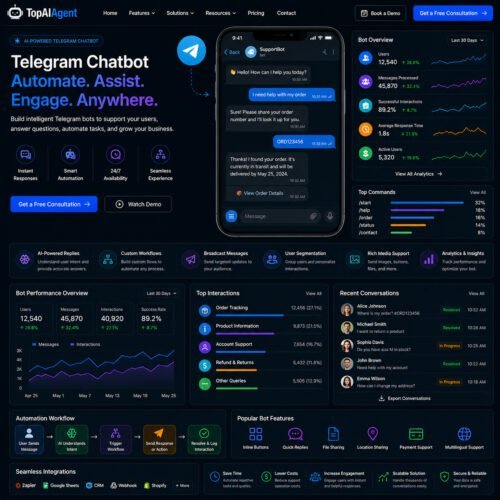 Telegram Chatbot Telegram Chatbot