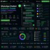 WhatsApp Chatbot